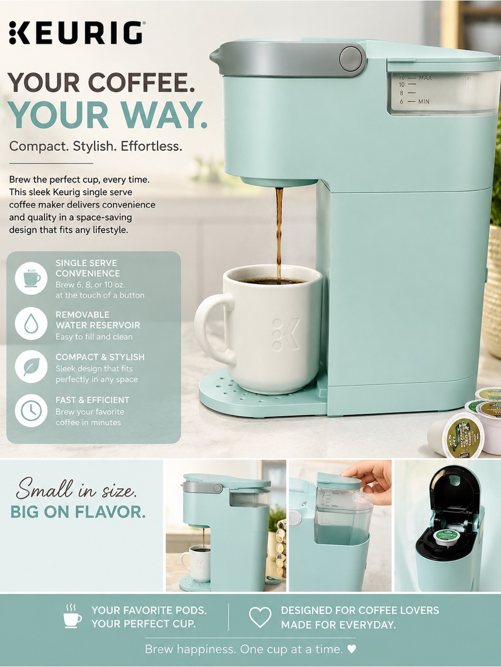 Keurig Single Serve Coffee Maker in Mint Brand New Never used ASIS